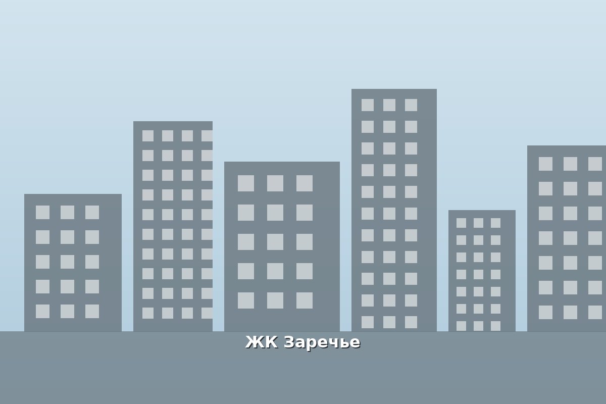 ЖК Заречье — фото жилого комплекса